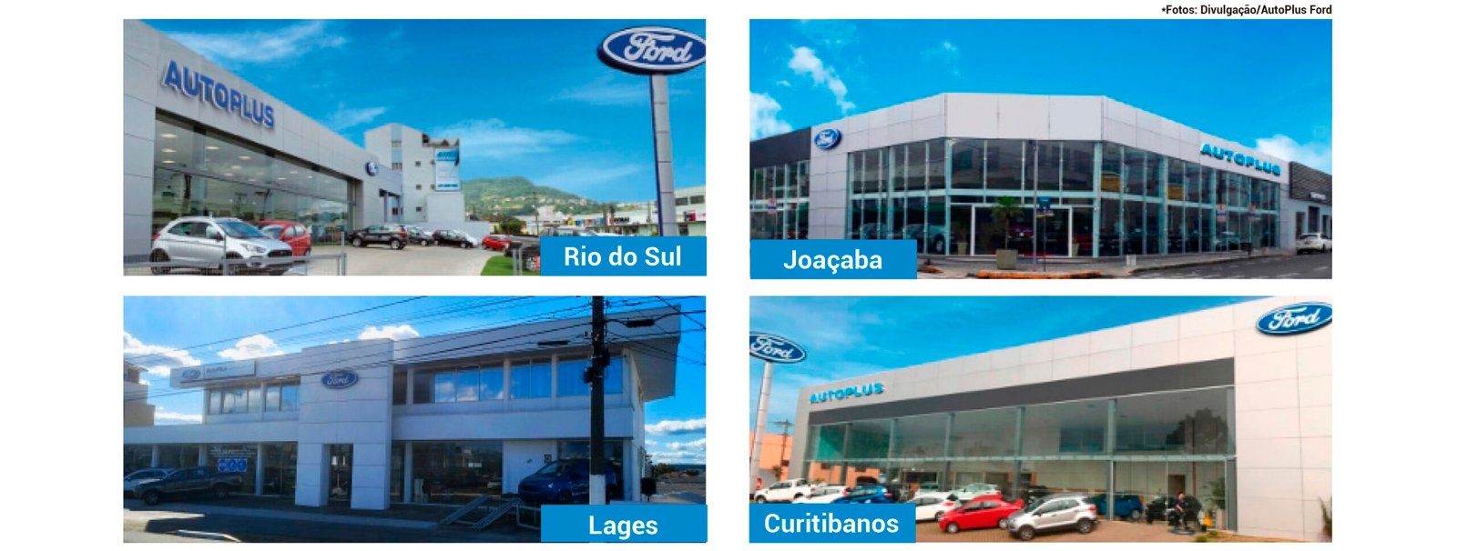 AutoPlus Ford se reposiciona e foca em expansão