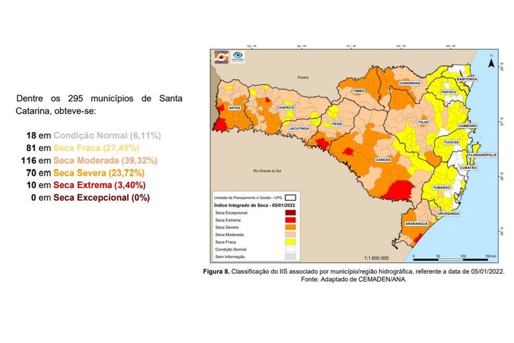Campos Novos: Estimativa de prejuízos devido à estiagem é de quase R$ 1 bilhão