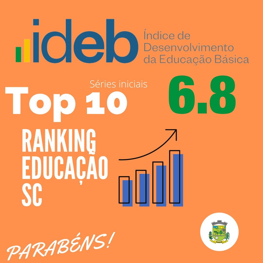 Educação municipal de Vargem alcança nota 6.8 no IDEB