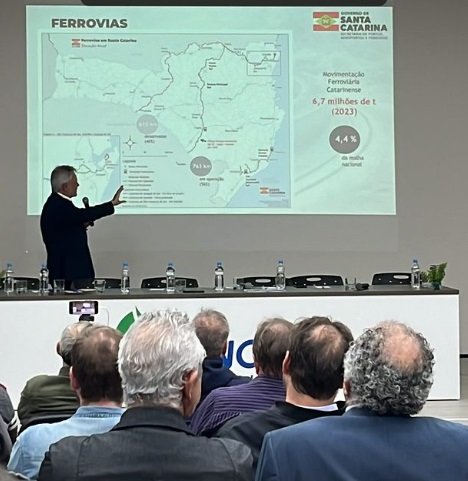 Realizada Audiência Pública sobre Ferrovia que passa por Campos Novos