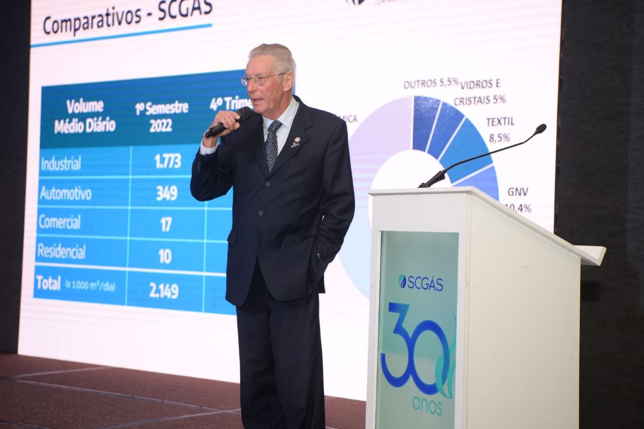 SC Gás busca Interiorizar Distribuição de Gás para Campos Novos