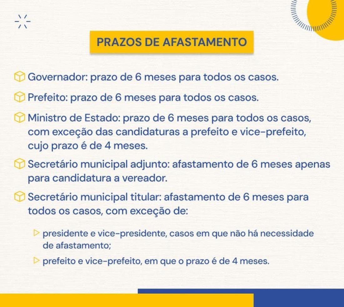 Eleições 2026: Prazo para desincompatibilização começa a vencer; entenda as regras