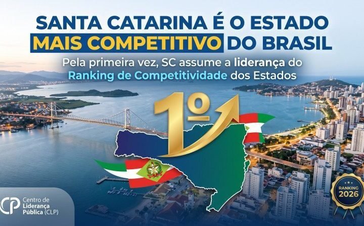 Santa Catarina ultrapassa São Paulo e lidera Ranking de Competitividade dos Estados